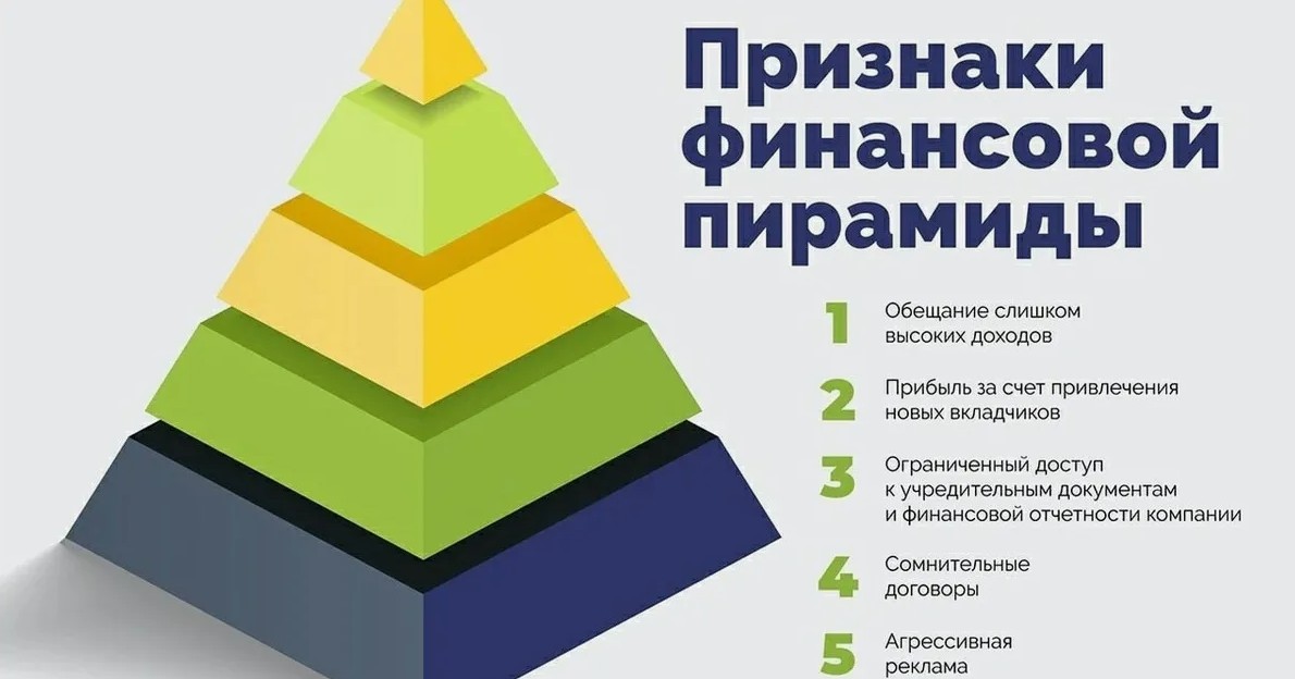 Финансовые пирамиды еще существуют?