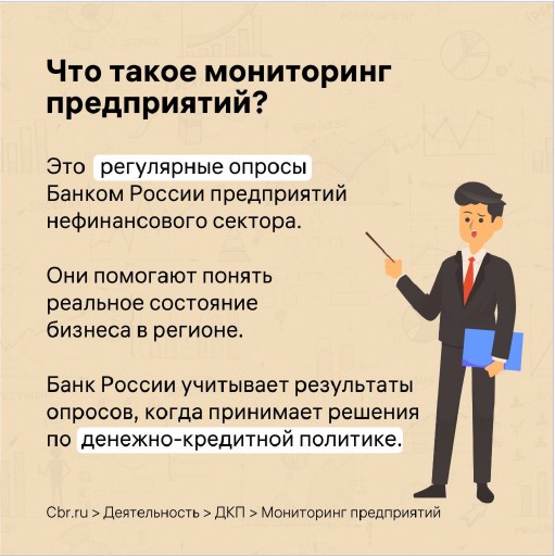 Мониторинг банка России