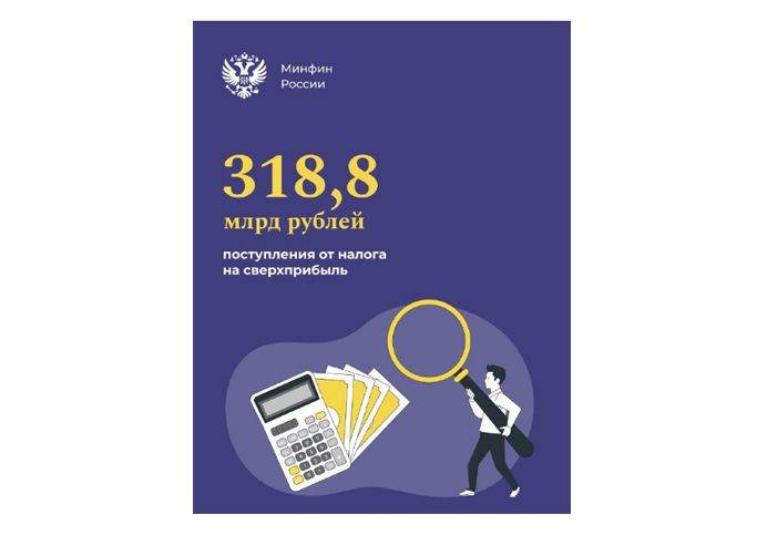 Федеральный бюджет получил 318,8 млрд рублей от налога на сверхприбыль крупных компаний