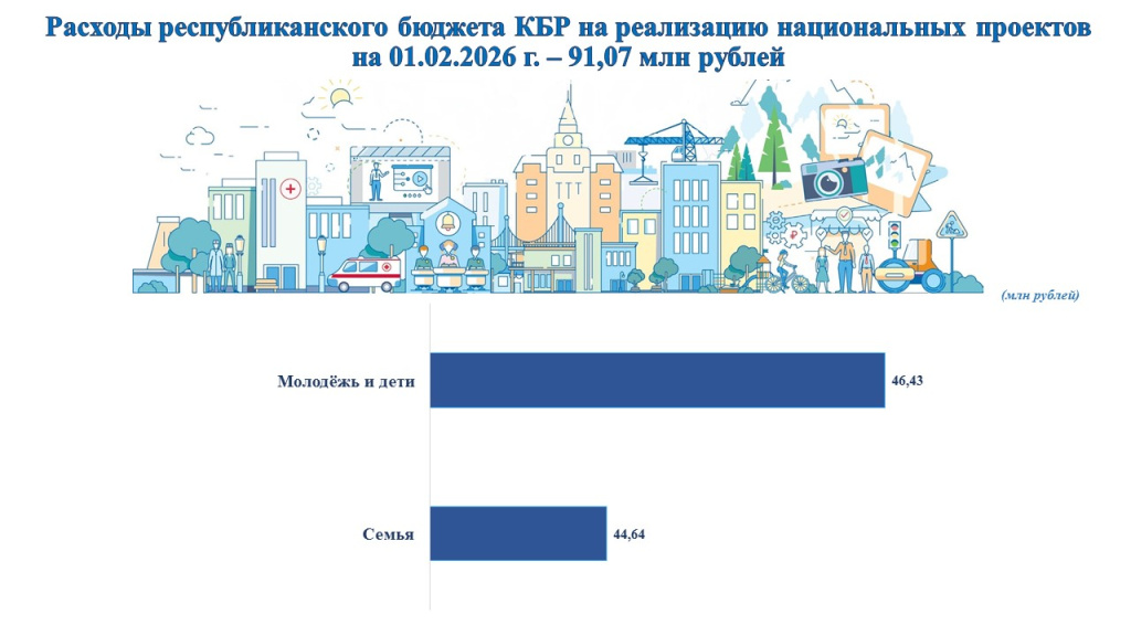 НП на 01.02.26.jpg