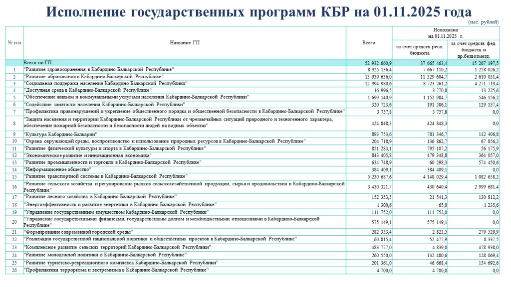 ТАБЛИЦА.jpg