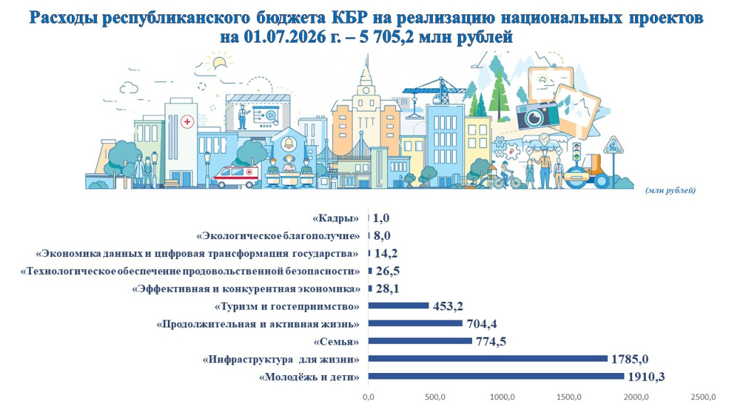 НП 01.07.26.jpg
