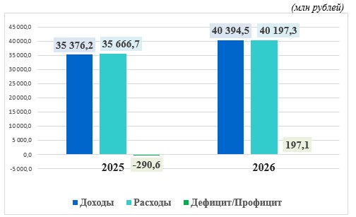 бил239.jpg бил239.jpg
